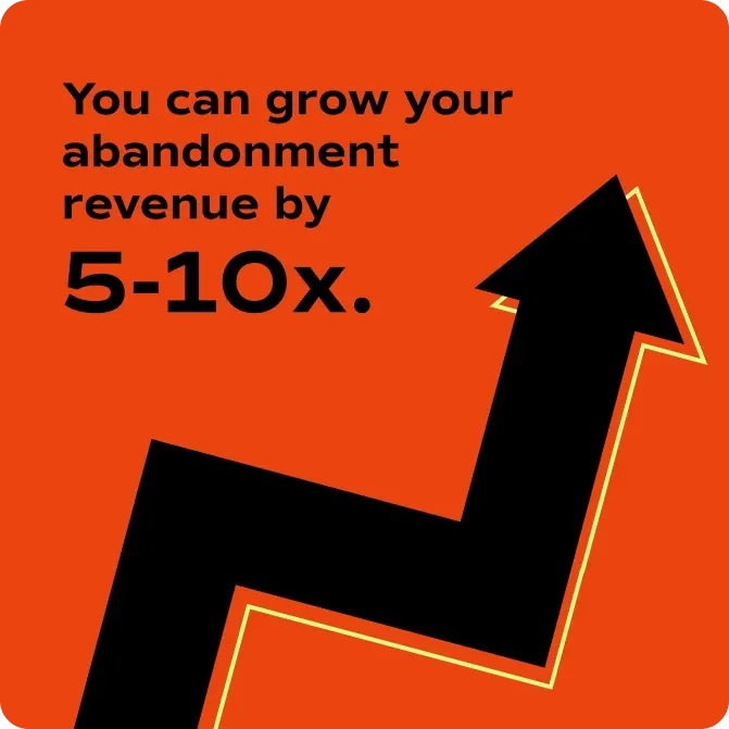 A Retention.com social post: "You can grow your abandonment revenue by 5-10x."